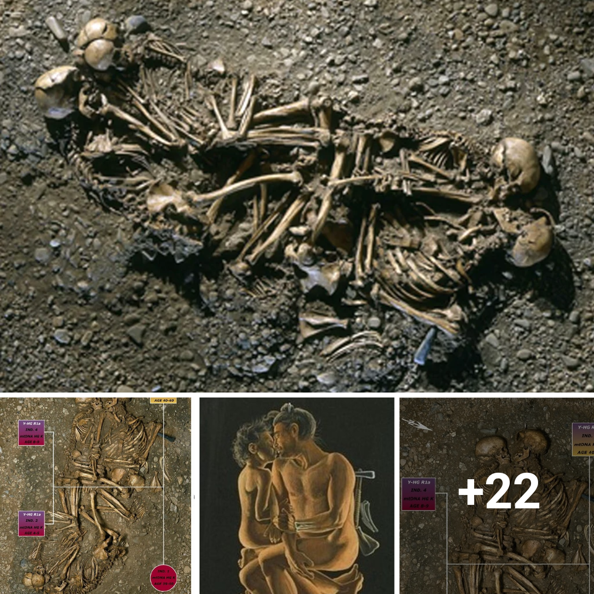 Uncovering: 4,600-Year-Old Nuclear Family from Stone Age Burial Revealed by Ancient DNA